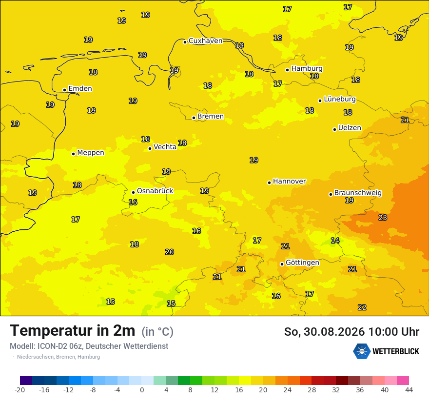 Temperatur