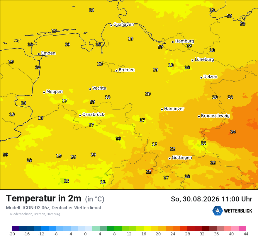 Temperatur