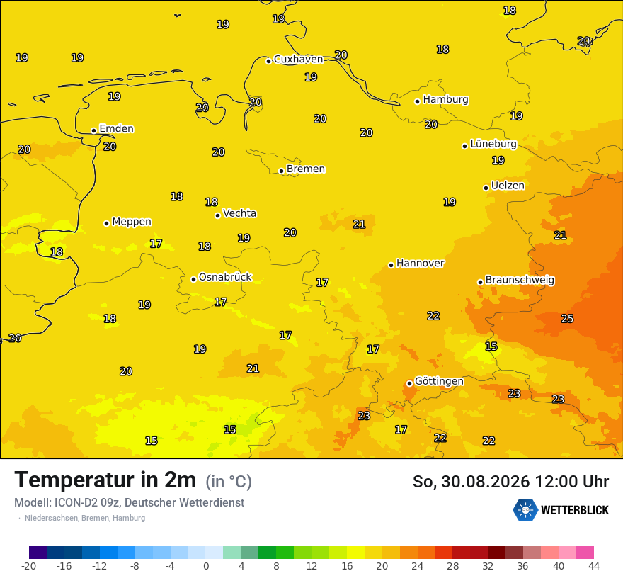 Temperatur