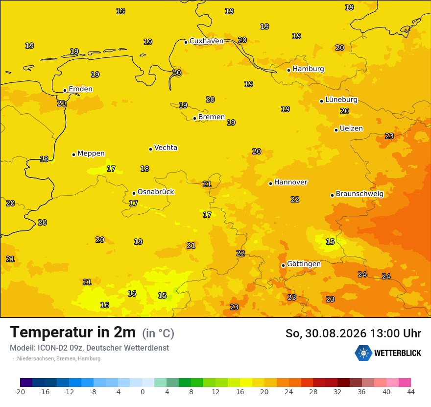 Temperatur