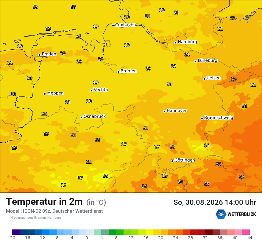 Temperatur