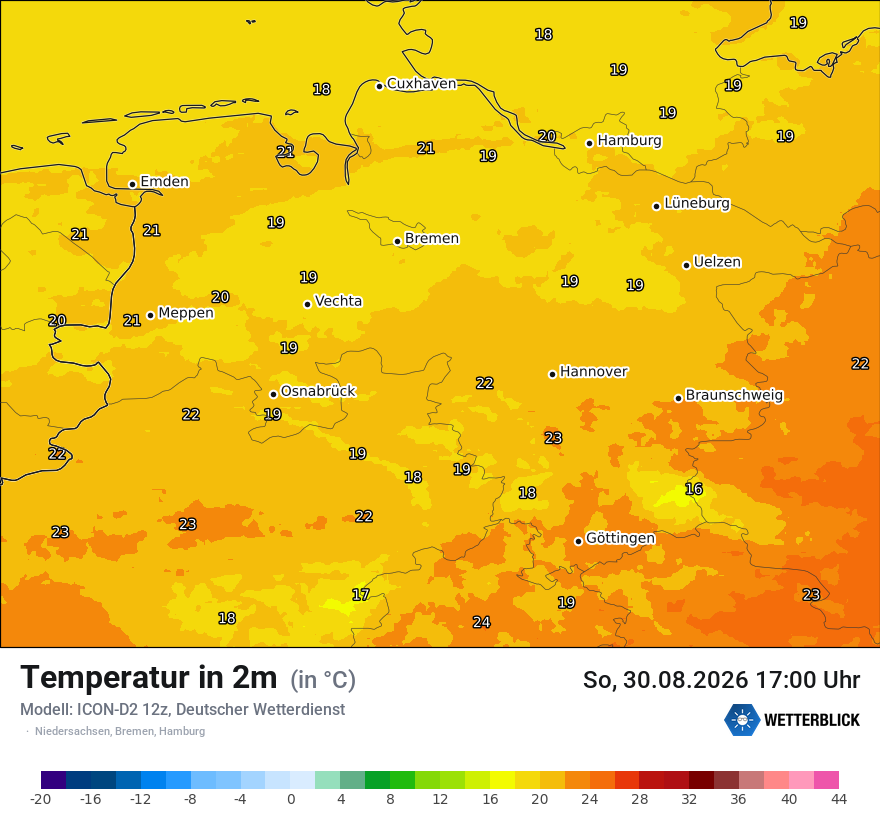 Temperatur