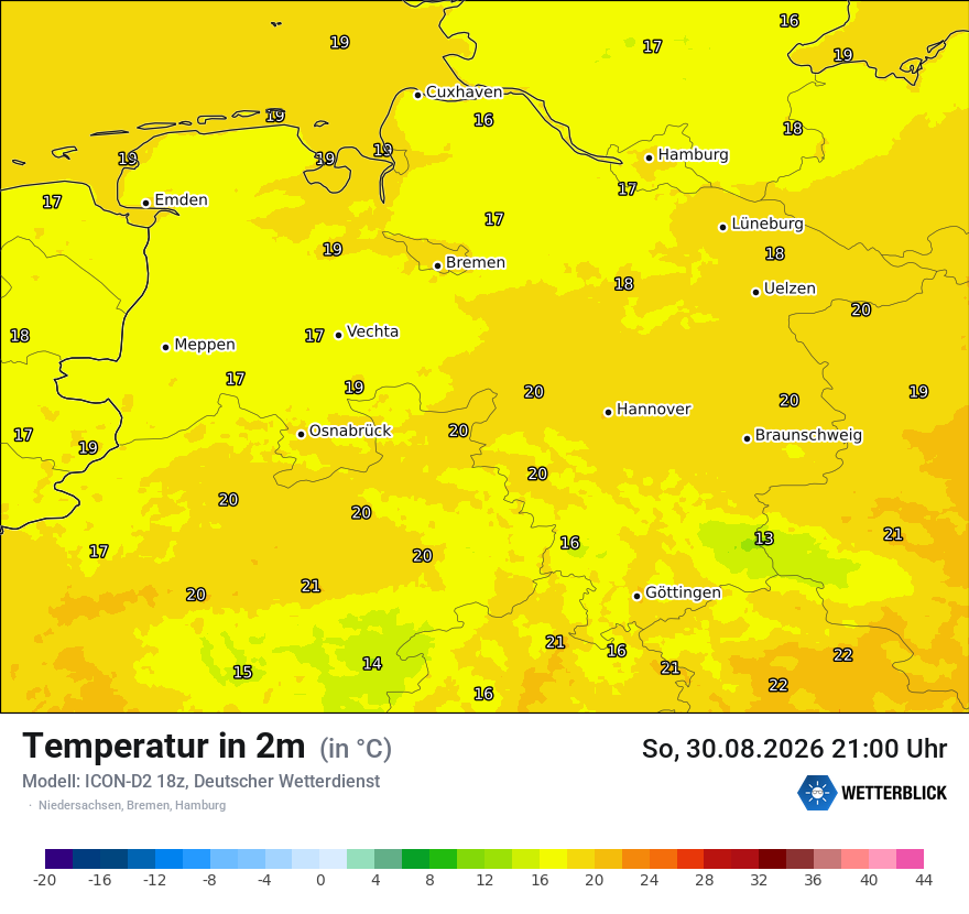 Temperatur