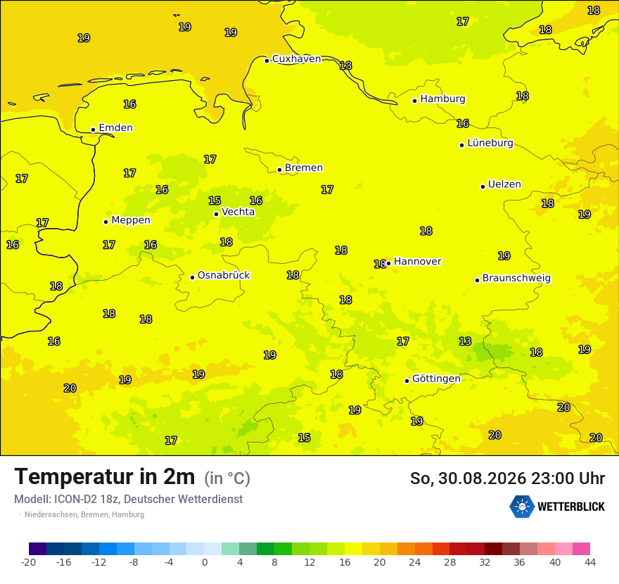 Temperatur