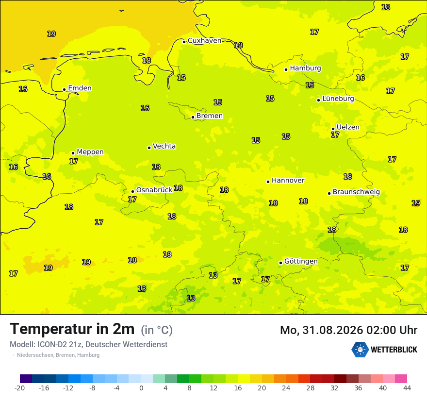 Temperatur