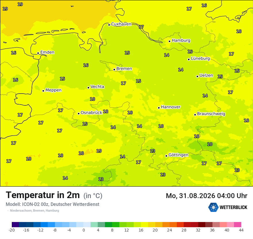 Temperatur