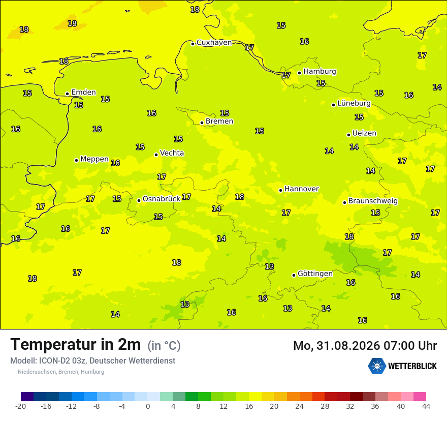 Temperatur