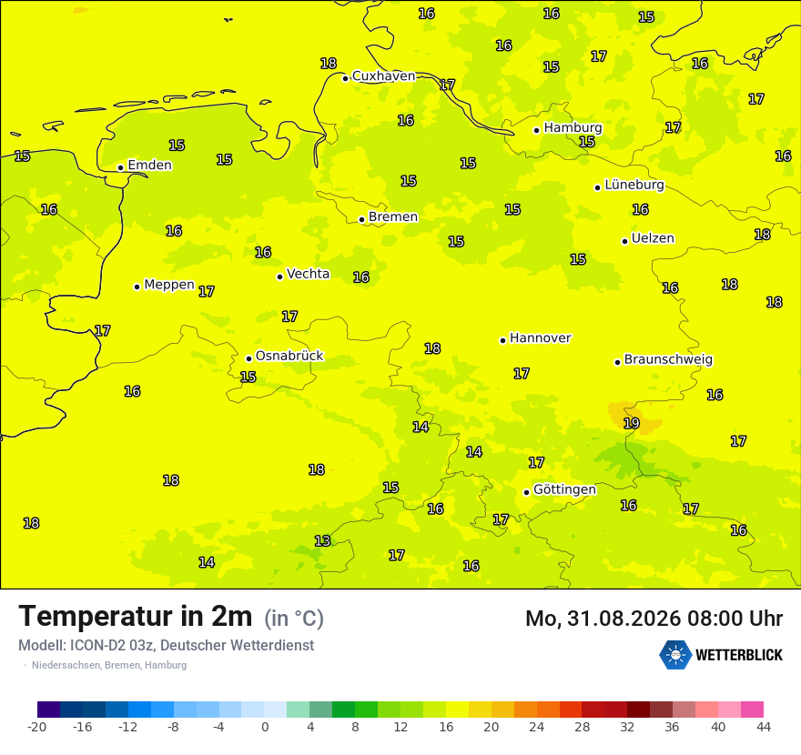 Temperatur