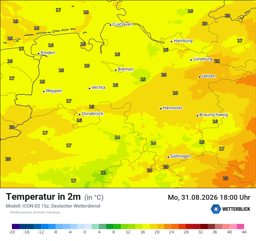 Temperatur