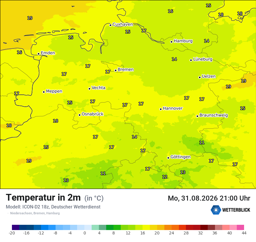 Temperatur