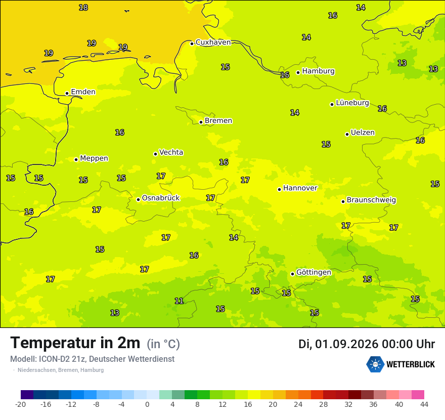 Temperatur