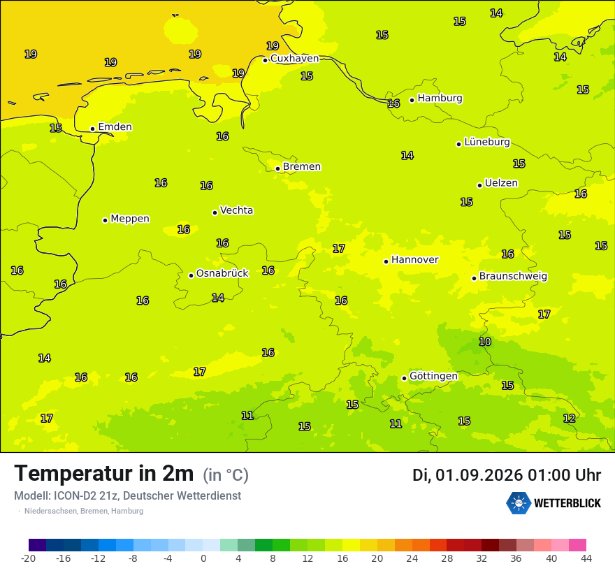 Temperatur