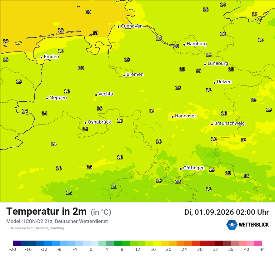 Temperatur