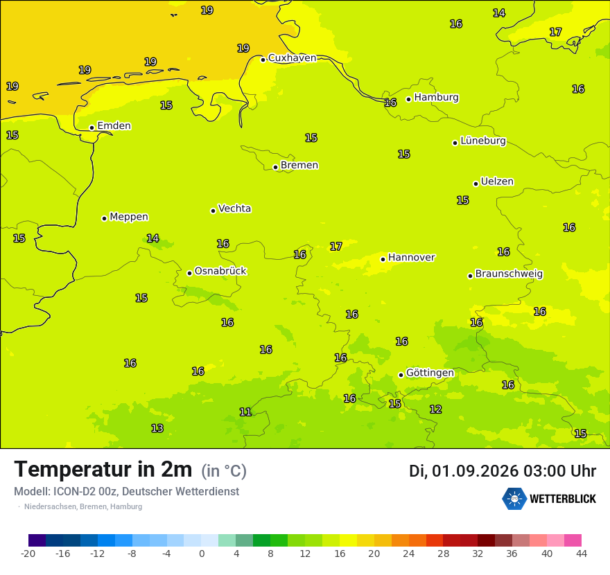 Temperatur