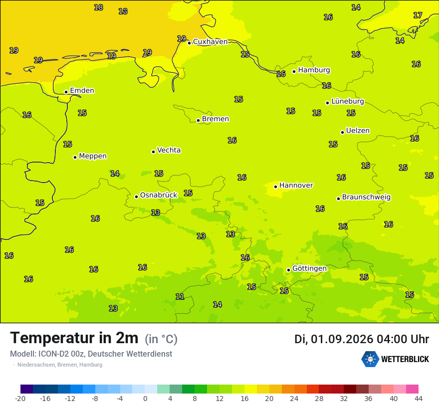 Temperatur