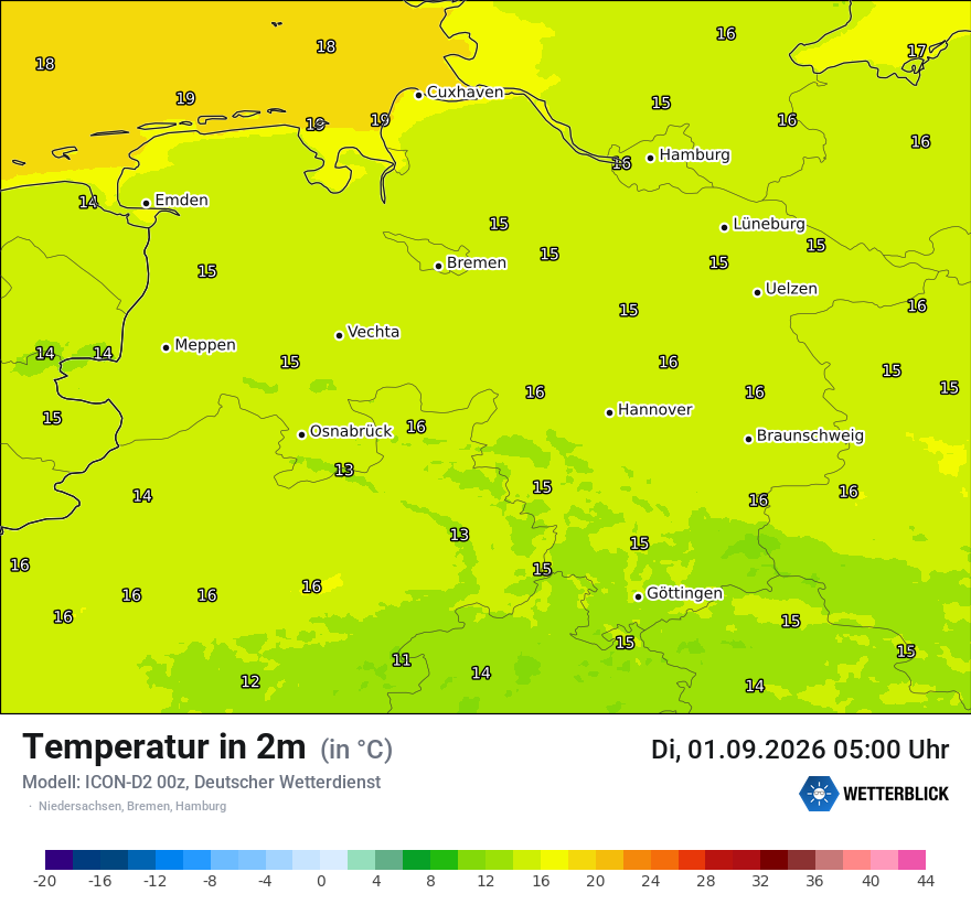 Temperatur