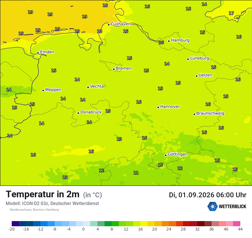 Temperatur