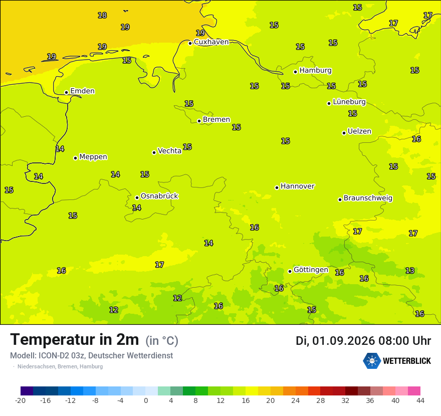 Temperatur