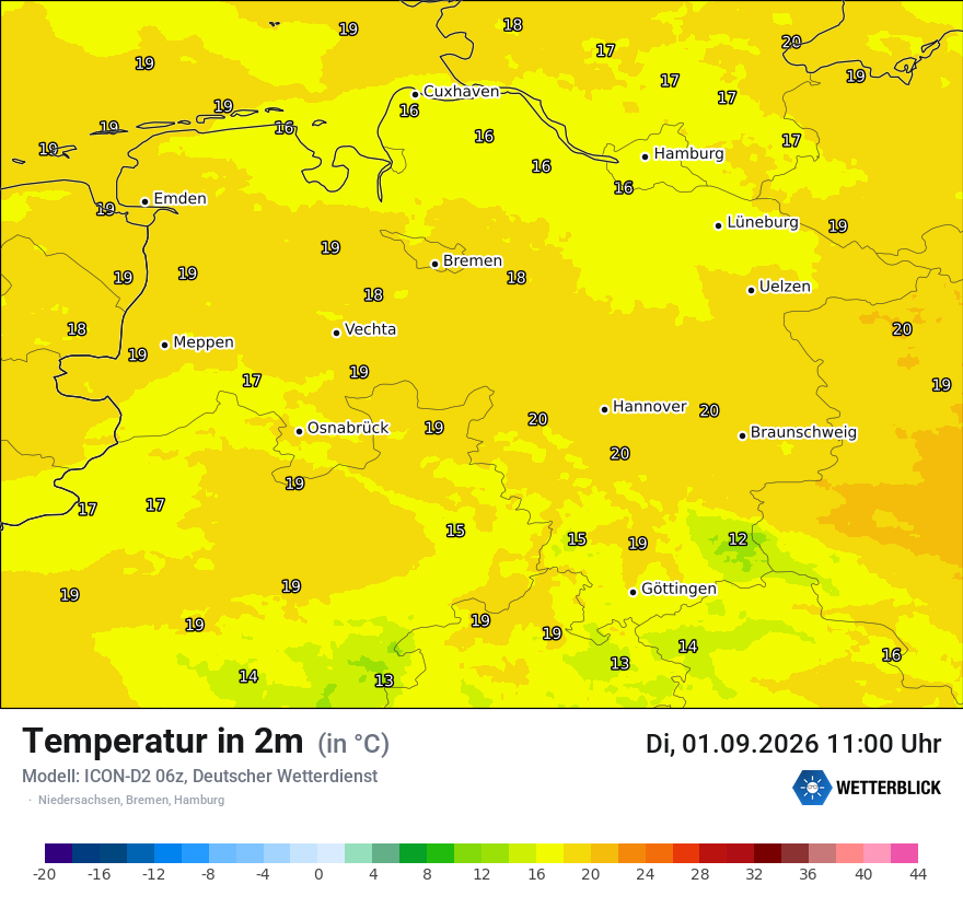 Temperatur
