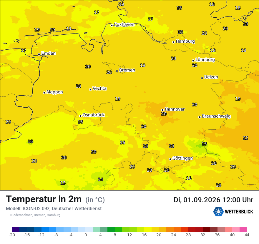 Temperatur