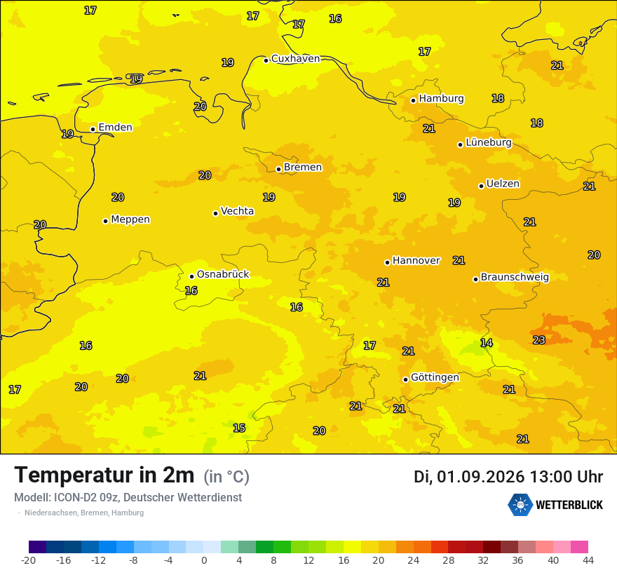 Temperatur
