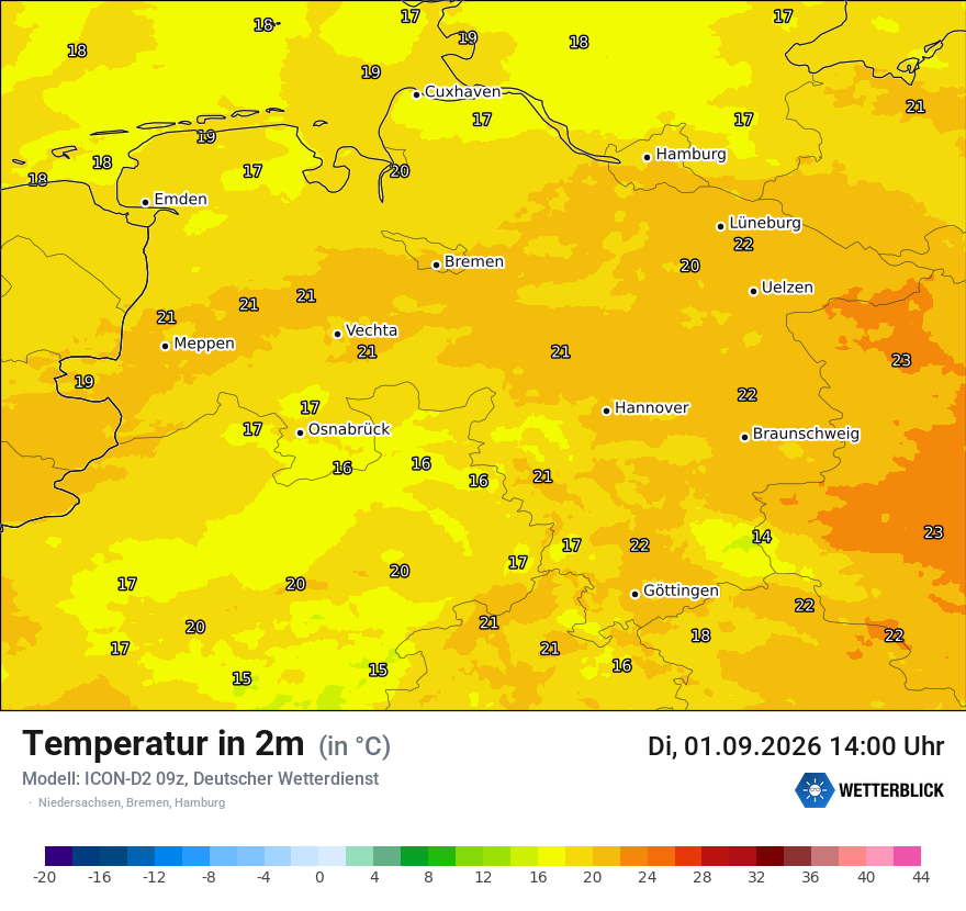 Temperatur