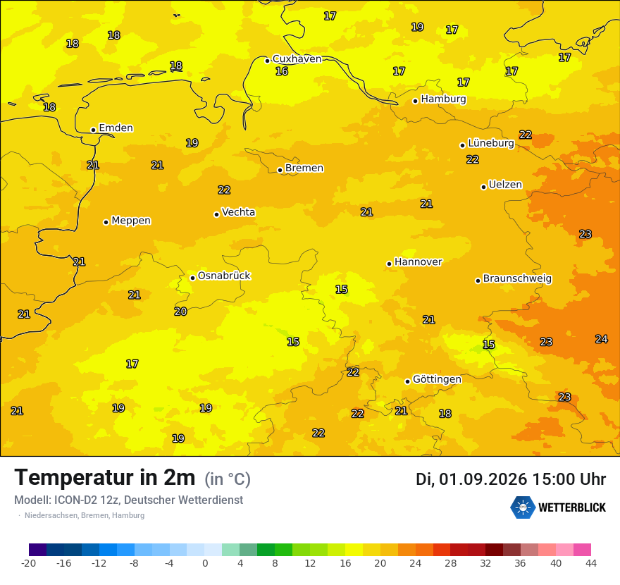 Temperatur