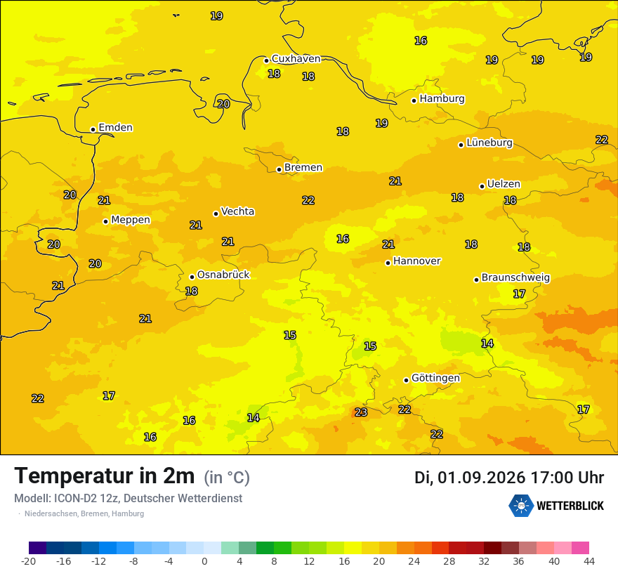 Temperatur