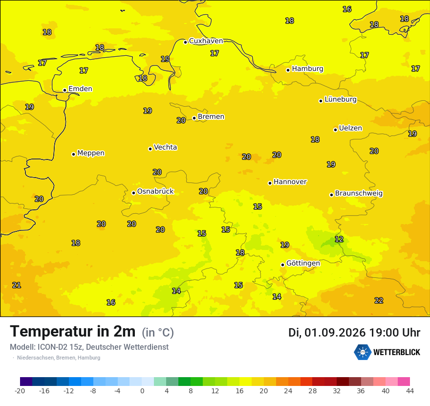 Temperatur