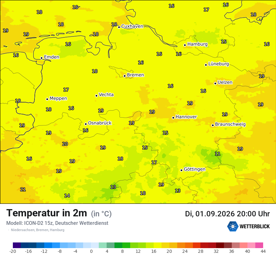 Temperatur