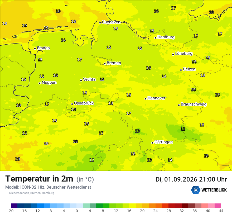 Temperatur