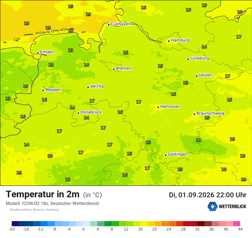 Temperatur