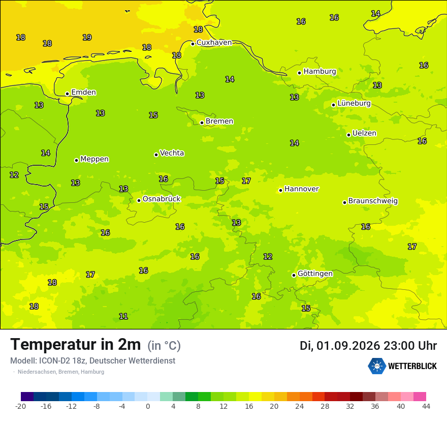 Temperatur