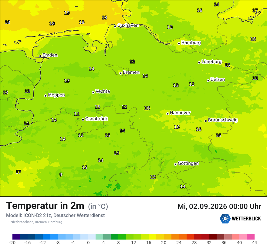 Temperatur