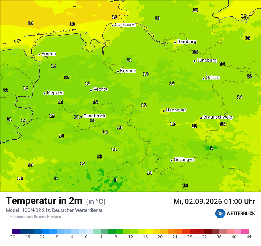 Temperatur