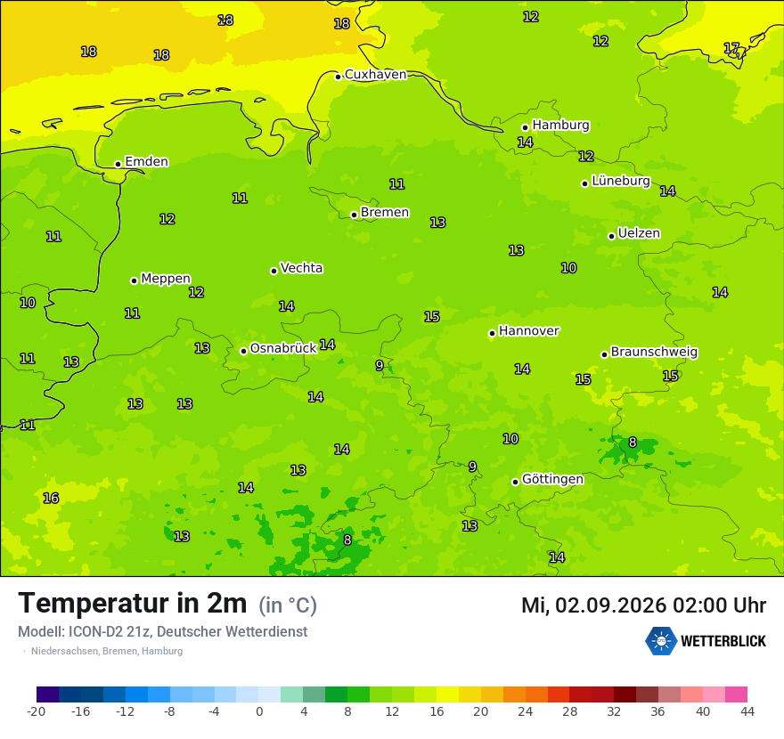Temperatur