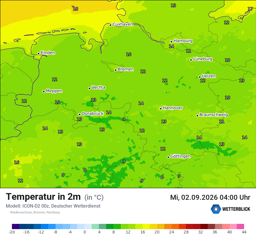 Temperatur