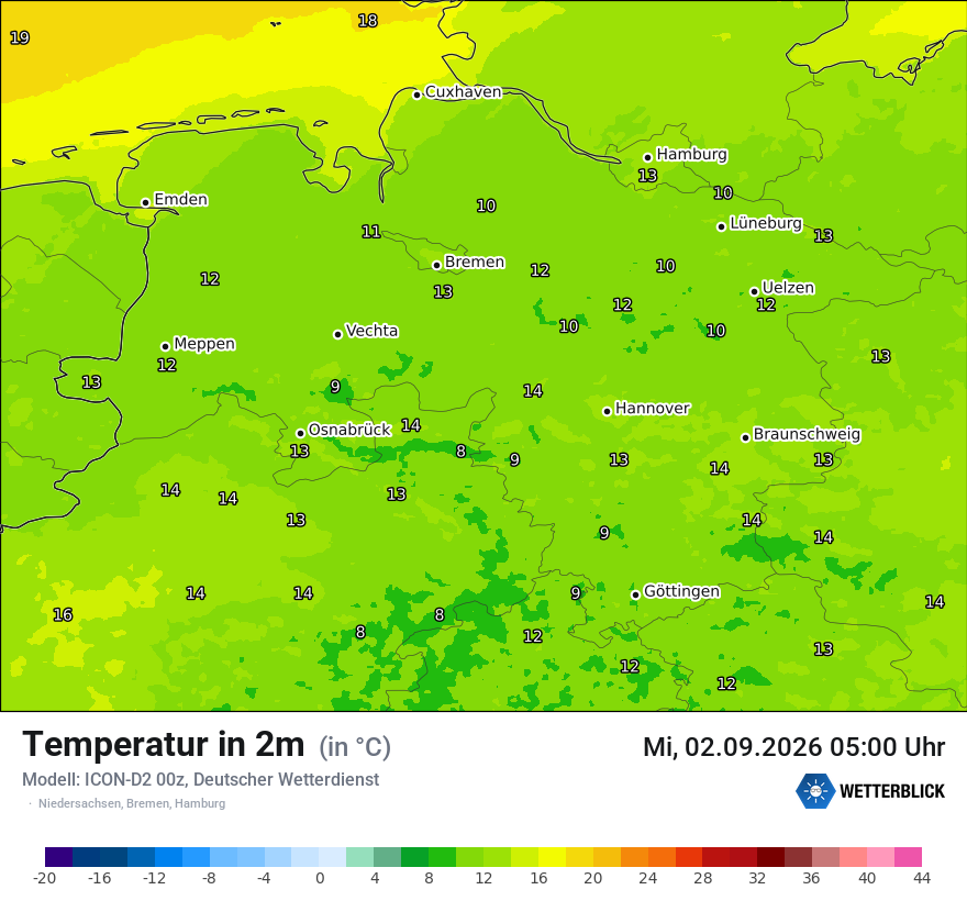 Temperatur