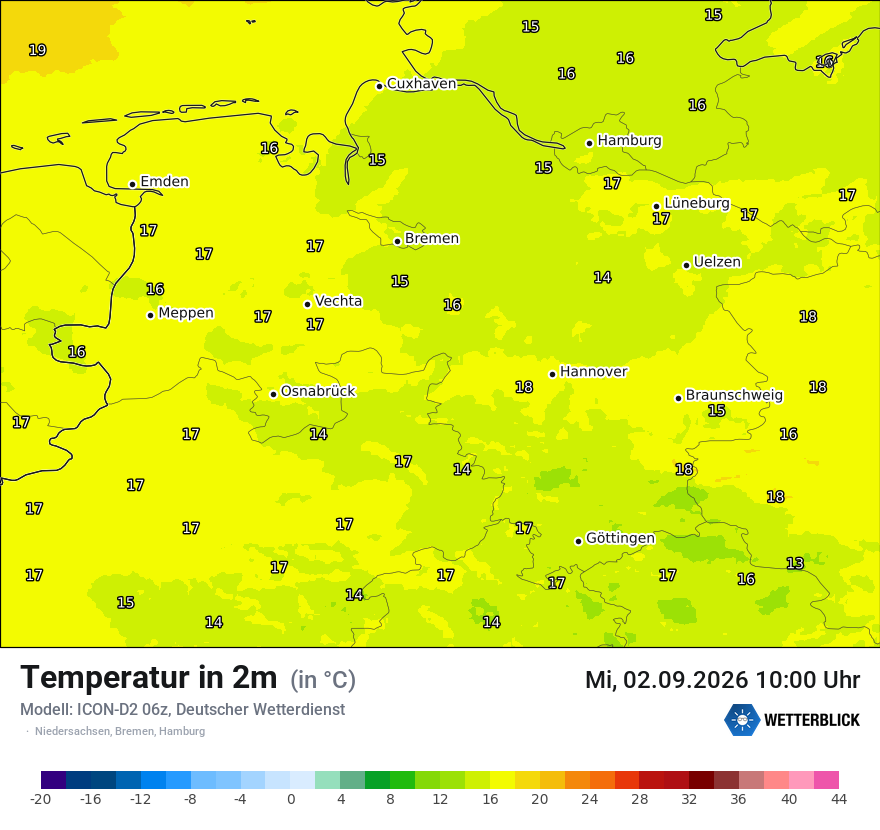 Temperatur