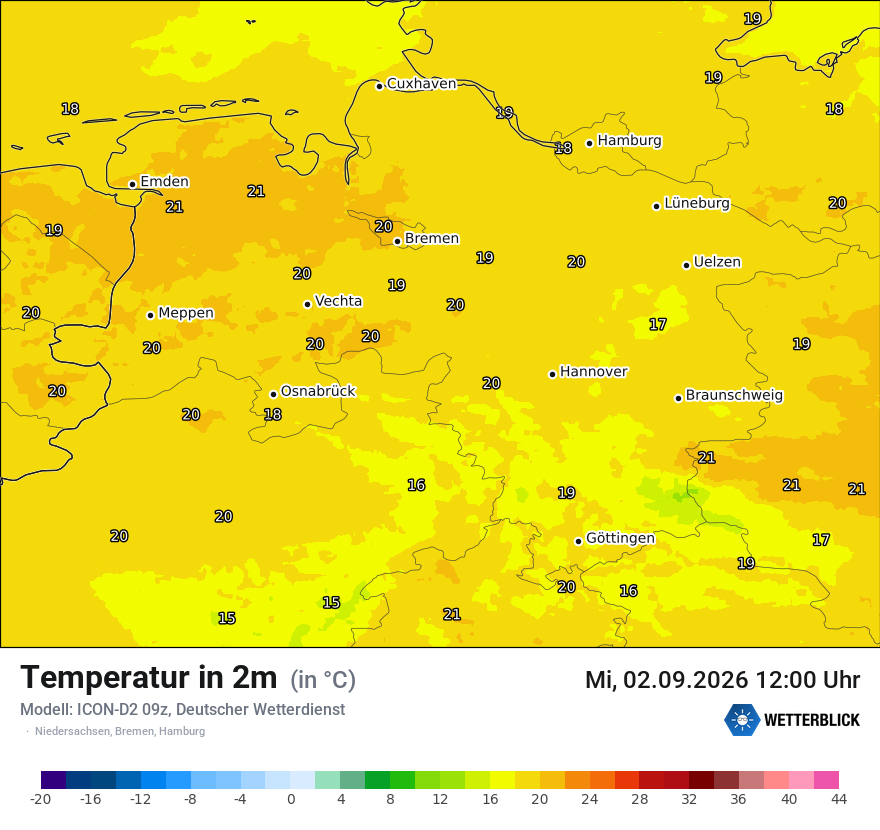 Temperatur