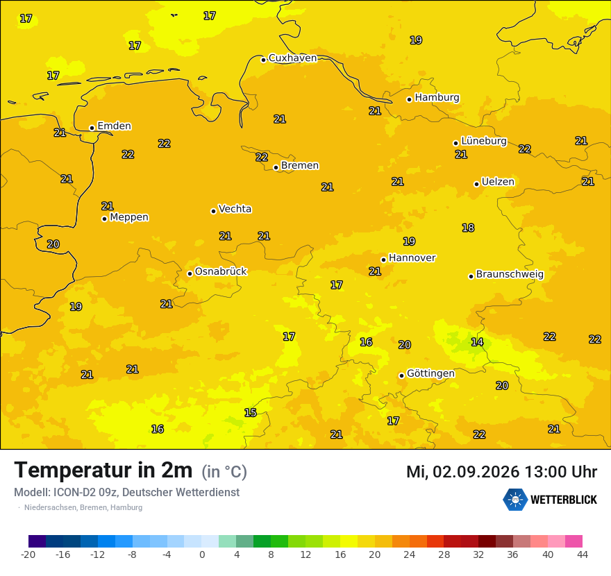 Temperatur