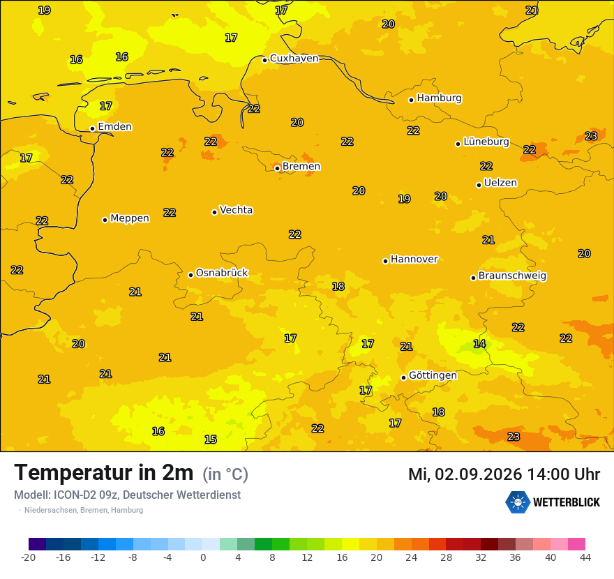 Temperatur