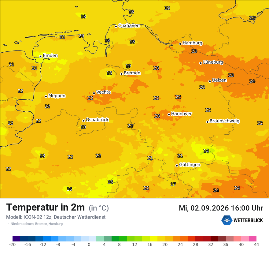 Temperatur