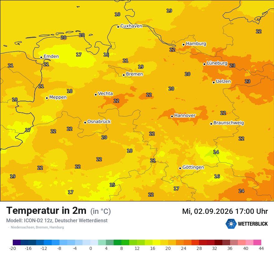 Temperatur
