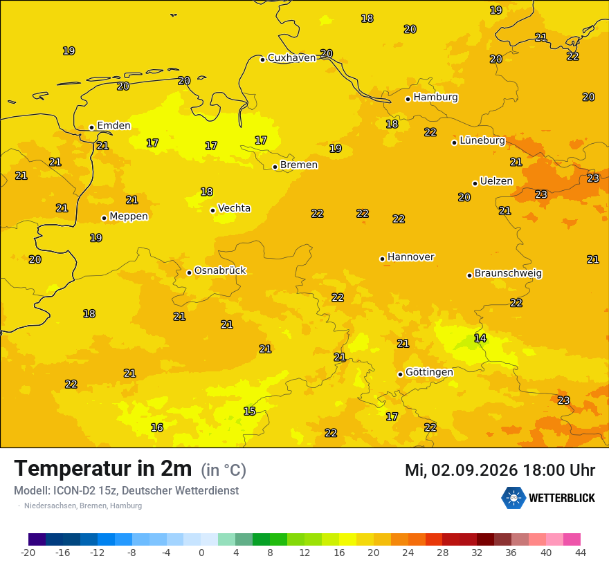 Temperatur