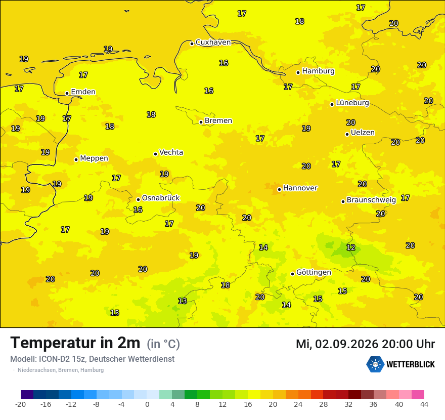 Temperatur