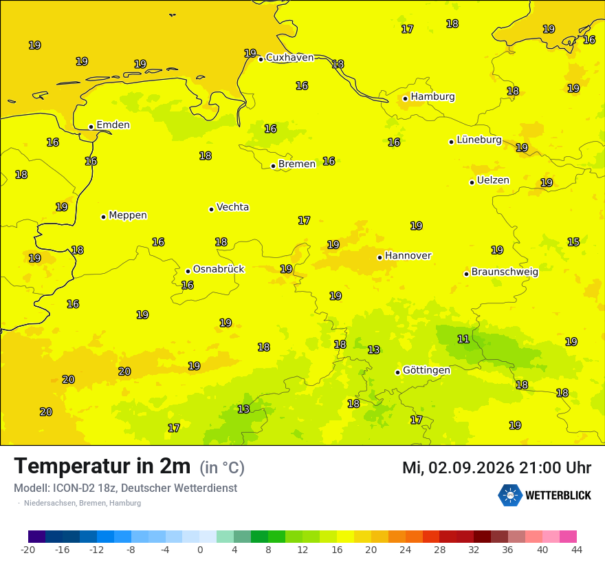 Temperatur