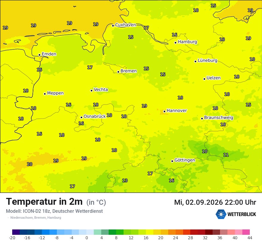 Temperatur
