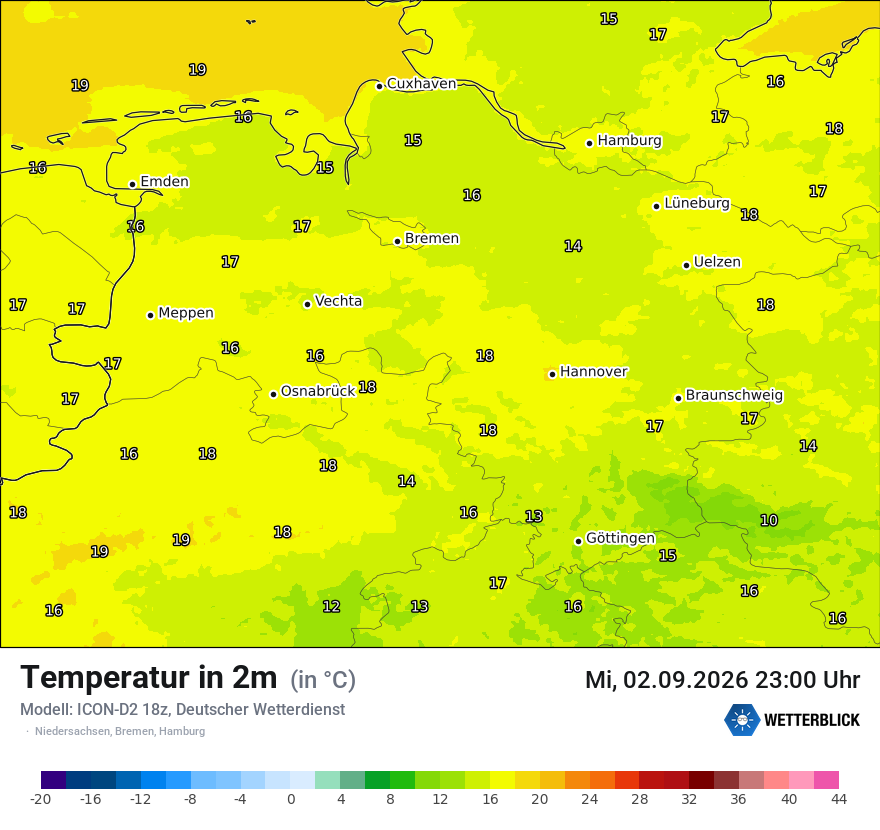 Temperatur