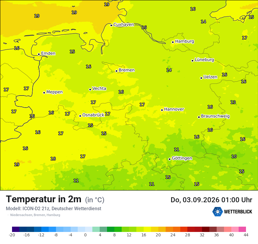Temperatur